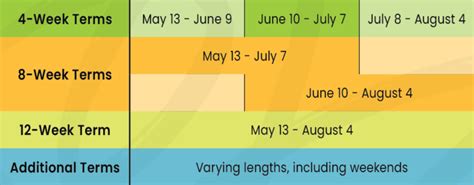 Courses at a Glance CSU Summer 2024