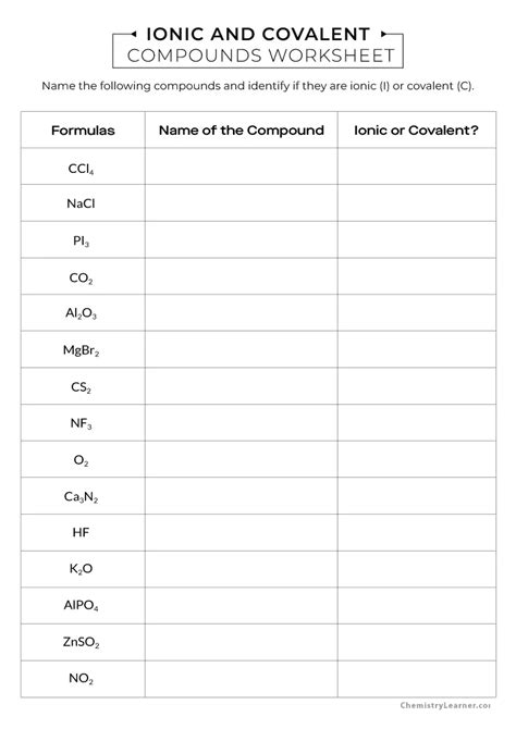 Covalent And Ionic Compounds Worksheet Naming Ionic Compounds
