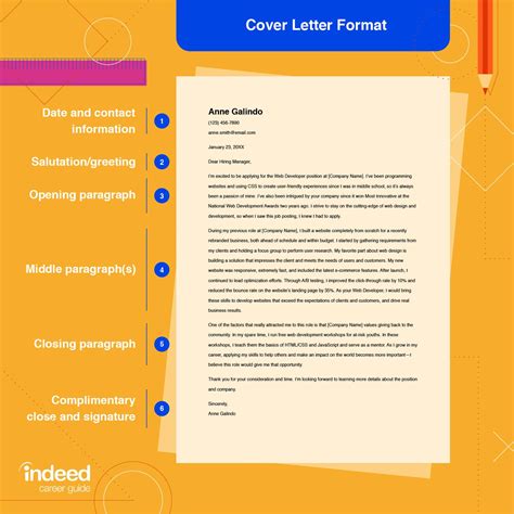 Cover Letter Format Cc How to Format a Cover Letter