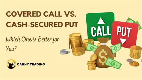Jun 7, 2021 · Cash secured puts versus covered calls, wh
