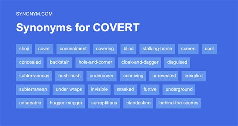 Covert Synonyms In Englis