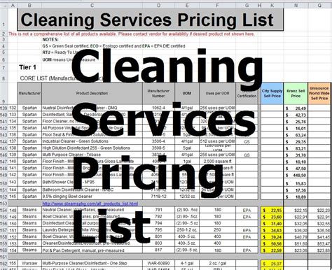 Covid 19 Cleaning Services Price List