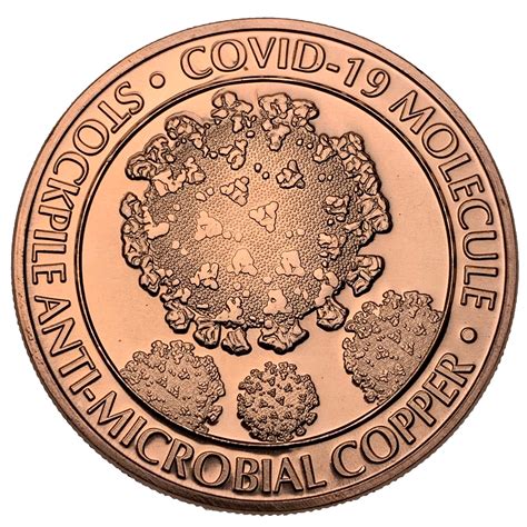 Covid Coin Price