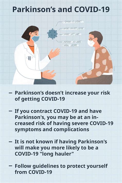 Covid-19 and Parkinson’s disease: an overview - PMC