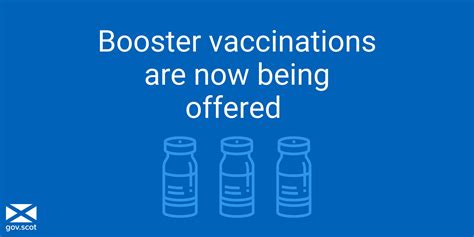 Covid-19 booster vaccinations underway - gov.scot - Scottish …