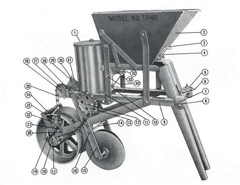 to the planter. (See pic. #3) Now remove the lower front brace bolts and swing the braces forward. (Bottom only - (See pic. #4).Slide the planter on the rear left yoke and secure to the front pull yoke. (See pic. #5) Now pull under the presser wheel frame and bolt ends to main planter frame and under the upright front braces from the fertilizer box
