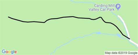 Cow Ridge Multi Trail - Long Mynd, Shrewsbury