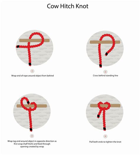 Cow hitch loop.  Learn about the The Cow Hitch works through friction,...