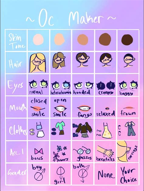 Cow oc generator.  Create image makers with your own illustrations! Share an...