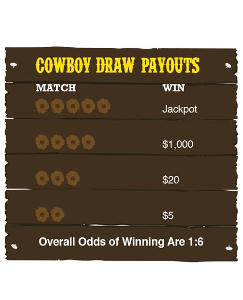Cowboy Draw Numbers