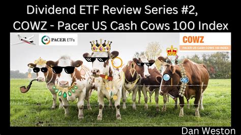 COWZ since 2017: 10.1% annual dividend growth COWZ might not 