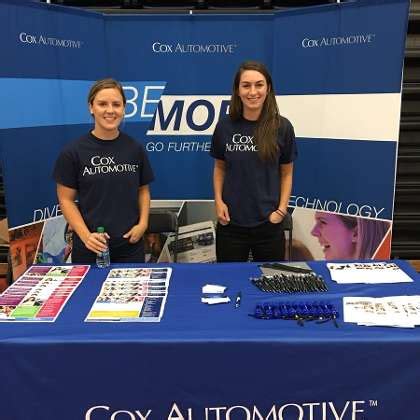 Cox Automotive Career
