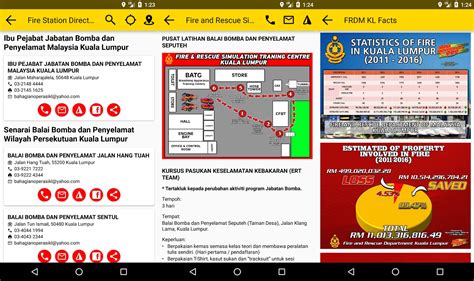 Cox Jimene Whats App Kuala Lumpur