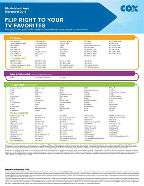 Cox channel guide pdf