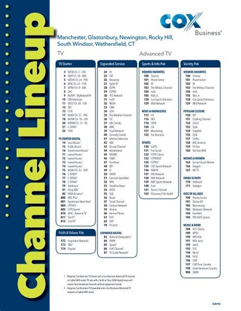 TV Guide for Top 50 Cox Channels in Bentonville, AR Listed below are the top 50 Cox channels in Bentonville. For a full channel list, please visit the Cox channel lineup .. 