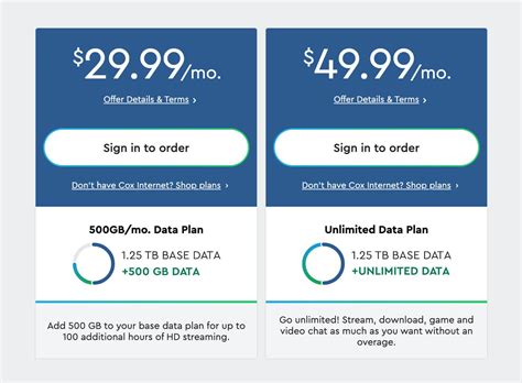 Cox internet prices. Cox offers a variety of fast and reliable cable internet plans with speeds from 100 to 2,000 Mbps and data caps of 1.2 TB. Compare all plans, prices, and user ratings for Cox … 