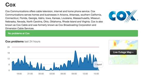 Cox Outage Report in Providence, Rhode Island