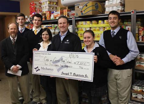 Coyle and Cassidy High School Food Pantry, Taunton MA