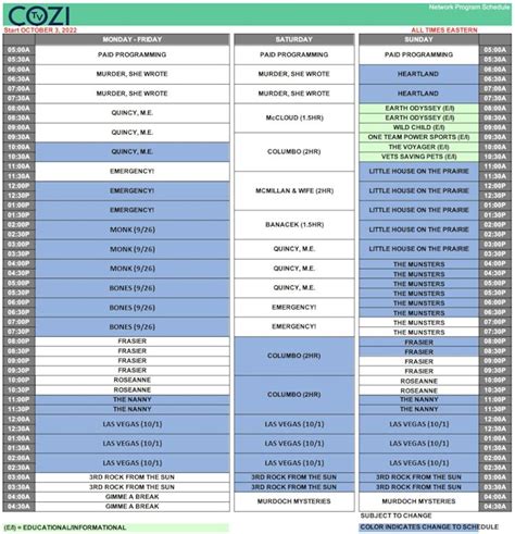 Thursday, May 23rd TV listings for Cozi TV (WEHT3)