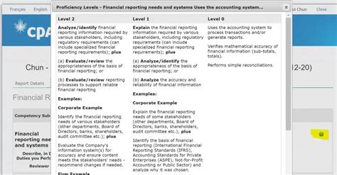 Cpa pert final report reddit.  CPA PERT &ndash; My Final PERT Report & More Exampl...