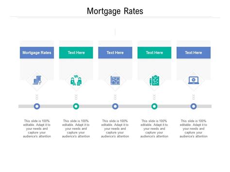 Cpb mortgage rates. The revised methodology describes the calculations used to determine average prime offer rates (APOR) for purposes of federal mortgage rules. APORs are annual percentage rates derived from average interest rates, points, and other loan pricing terms currently offered to consumers by a representative sample of creditors for mortgage loans that ... 