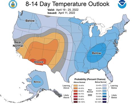 The CPC issues the official U.S. 6 to 10 and 8 to 14 day outlooks. These outlooks illustrate the probabilities of having above, normal, and below normal temperature and precipitation for the 6 to 10 day period, respectively. The outlooks also include forecast 500 millibar heights for the 6 to 10 and 8 to 14 day periods, respectively. . 