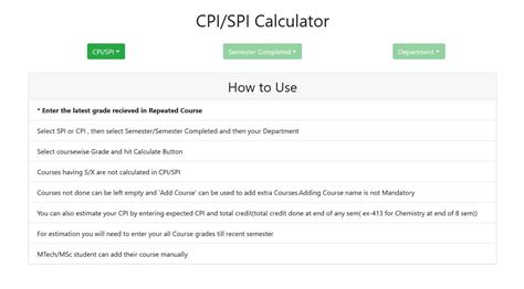 Cpi/SPI Calculator - Akshay Rathi