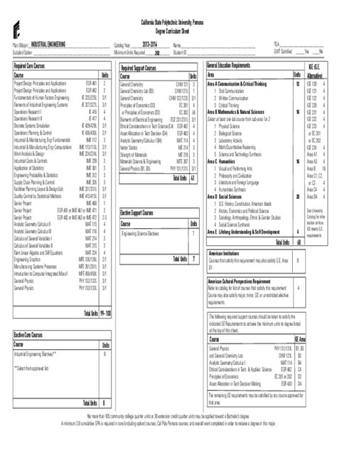 Cpp Graphic Design Curriculum Sheet FerisGraphics