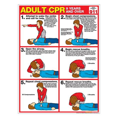 Cpr Cards Printable