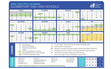 Registration for CPS classes takes place