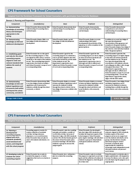 Cps framework for counselors companion guide. - Conferência crise, justiça social e finanças públicas.