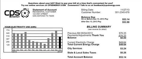 Thank you for your participation in the CPS Energy Rooftop Solar PV System Program. ... Previous Bill $51.03 Payments & Adjustments Payment 04/05/12 -$51.03 Sub total ... . 