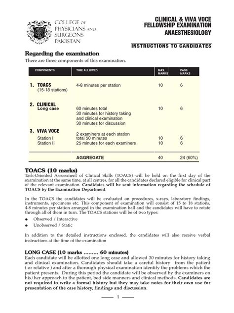 Cpsp examination part 2.  A verification code will be send to your confirmed ema...
