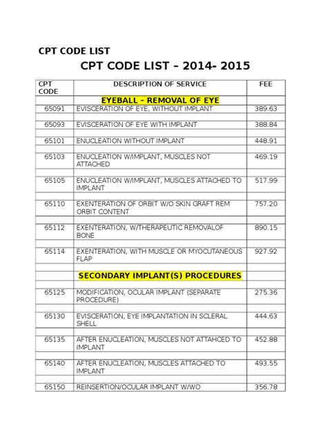 Cpt Coding Practice Test Pdf at David Cicero blog