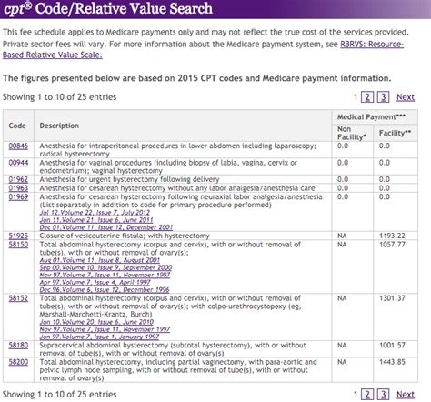 Cpt code 72142.  Use the CPT code search tool to see if precertification is requ...