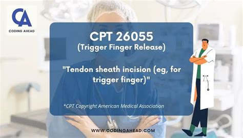  Uncategorized. Finger release (26055) is a flexor tendon sheath tenosynovectomy (26145), according to coding guidelines. Trigger finger release (26055) includes tenosynovectomy (26145), and billing both would be considered unbundling. It is also inquired as to what CPT code is used for trigger finger injection. 20550 is a procedure/CPT code. 