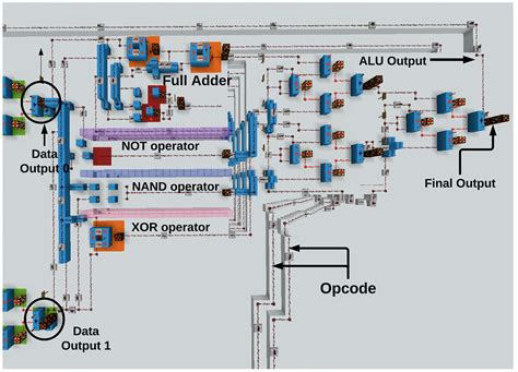Cpu Schematic Minecraft