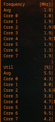 Cpu is "constant" on high frequency - Manjaro Linux Forum