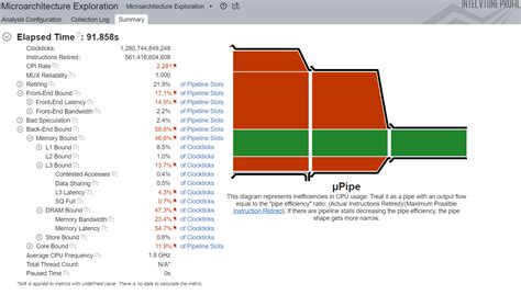 Cpu mask generator. .  <a href=http://auth.bagelstudio.co/nhto4/index.php...
