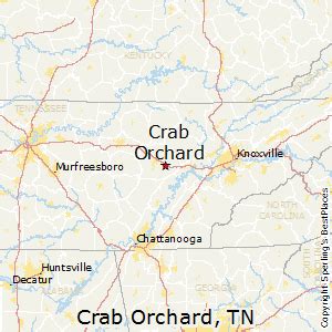 Crab Orchard, TN Profile: Facts & Data - HomeTownLocator