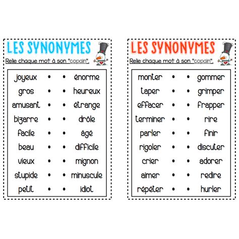 Cracher, tous les synonymes