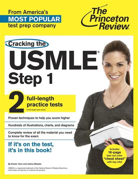 Cracking the usmle step 1 by princeton review. - 2009 audi tt purge valve manual.