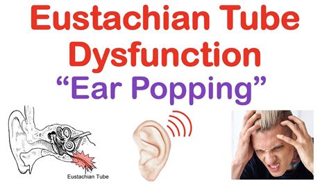 Crackling sound in ear when chewing
