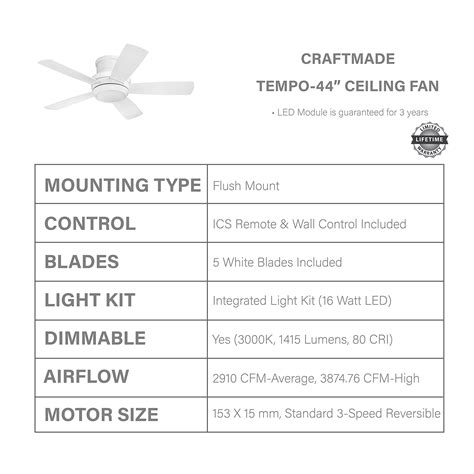Craftmade fan remote not working.  To fix it, try the following methods: Reprogram t...