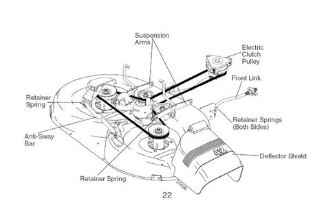 The deck belt diagram is a visual representation of how the belt connects various parts of the lawn mower's cutting deck, ensuring that it remains functional and efficient. By understanding this diagram, you can easily troubleshoot and replace any worn-out or malfunctioning parts of the deck belt system.