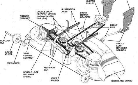 Craftsman 46 deck belt diagram. Things To Know About Craftsman 46 deck belt diagram. 