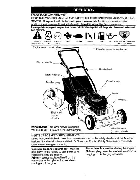 Craftsman lawn mower service manual download. - Manuale di servizio motosega mcculloch titan 620.