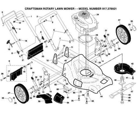 Craftsman push lawn mower parts.  Free Assembly & Delivery on Push Lawn Mowe...