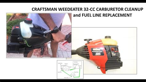 Craftsman weed eater fuel mixture. The popular GT-225 curved-shaft trimmer features an i-30™ ignition for starts with 30% less effort. A 2-line Rapid Loader® trimmer head increases productivity while decreasing workload. TOP FEATURES. i-30™ starter reduces starting effort by 30%. Ergonomic adjustable handle for a custom fit. 21.2 cc professional-grade, 2-stroke engine. 4.3 ... 