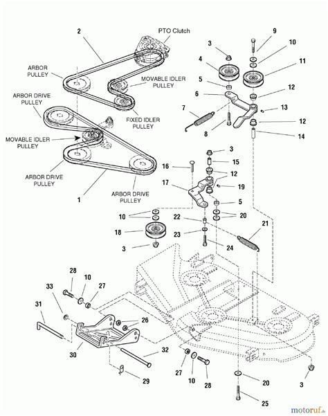 Draw a detailed diagram of the pulleys and the belt routing. The drive. Disconnect the spark plugs Move the mower to a work area on a hard, level surface and set the parking brake. …. 